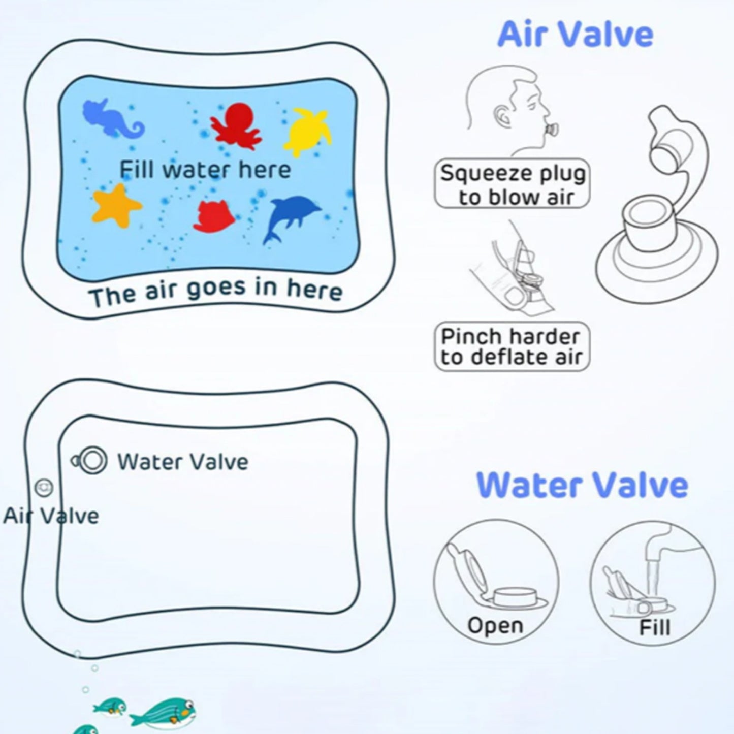 Air and water valve system of baby water play mat